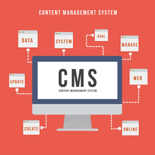 Content Management Systems